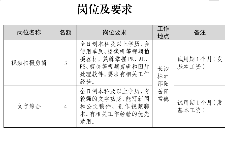 W02025121009585332793